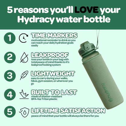 Hydracy Water Bottle with Time Marker -Large BPA Free Water Bottle & No Sweat Sleeve -Leak Proof Gym Bottle with Times to Drink - Ideal for Fitness Sports & Outdoors