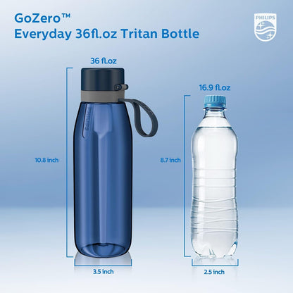 PHILIPS Filtered Water Bottle, BPA-Free Tritan Plastic Water Bottles, Replaces 450 Plastic Water Bottle with Reusable GoZero Everyday Water Filter, Portable Filtering Bottle for Travel, 22 oz, Green