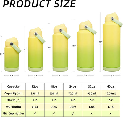 BJPKPK Insulated Water Bottle with Straw Lid, 18oz Thermo Water Bottles with Soft Nozzle, Flex Handle & Non-slip Boot, BPA Free Leak Proof Stainless Steel Metal Thermo, Tumblers, Cups,Sea Salt