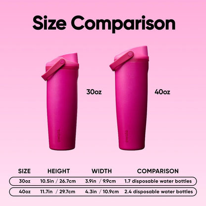 Owala FreeSip Sway Insulated Stainless Steel Water Bottle with Two-Way Spout, Built-In Straw and Bucket Handle, Made for Travel, School, and Sports, 30oz, BPA Free, Leak Proof, Daybreak
