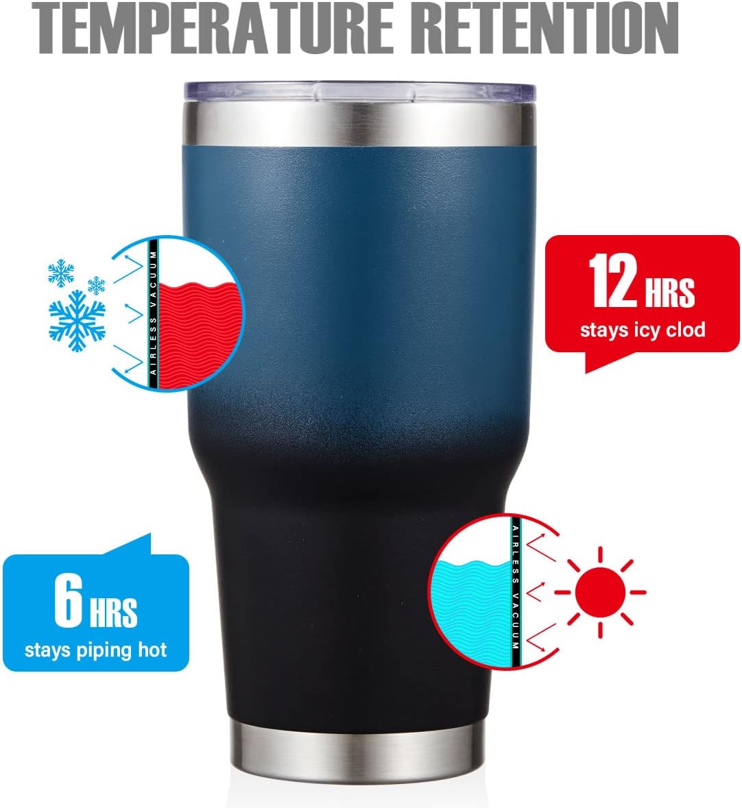 MEWAY 30oz Tumbler Double Wall Vacuum Insulated Travel Mug, Stainless Steel Tumbler with Lid, Durable Powder Coated Insulated Coffee Cup for Cold & Hot Drinks (Silver,1 PACK)