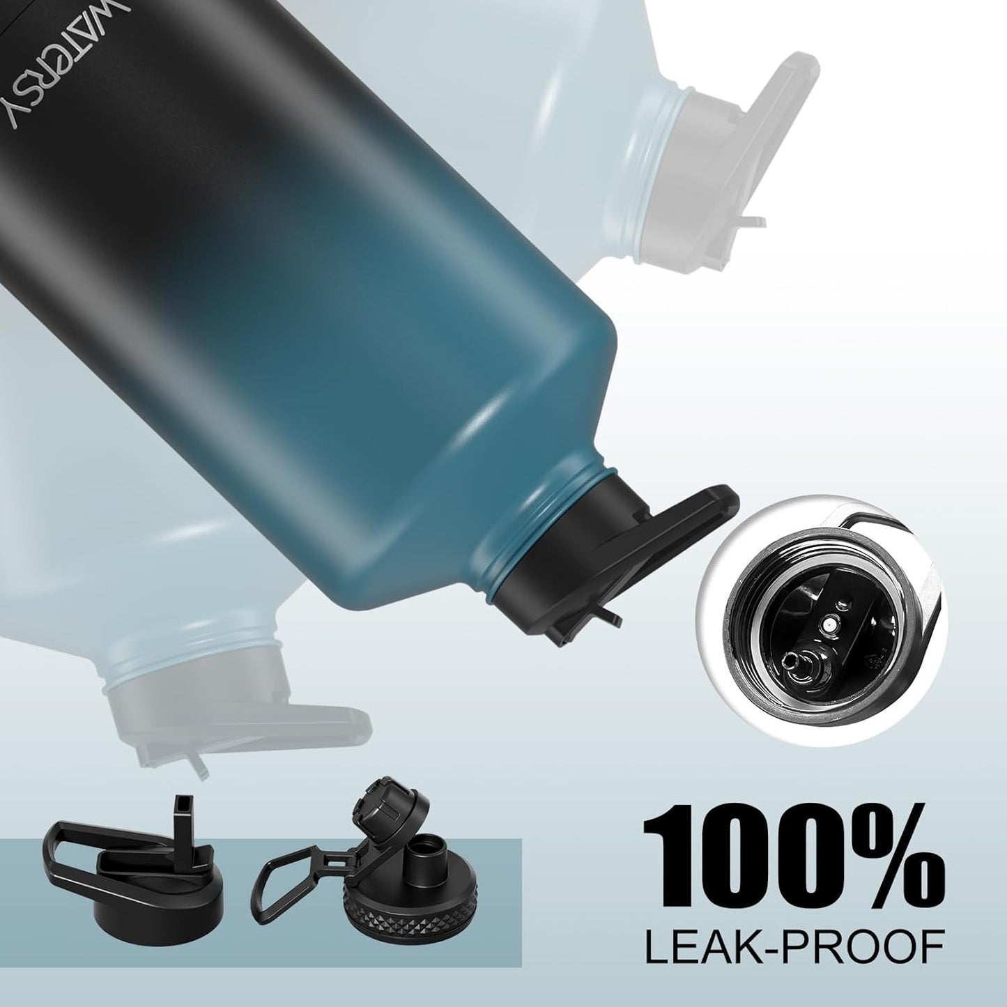 40oz Insulated Water Bottle (Cold for 48 Hrs),BPA Free&Leak Proof,Stainless Steel Water Flask,Water Jug with Straw Spout Lids for Gym,Hiking,Travel,Black Blue