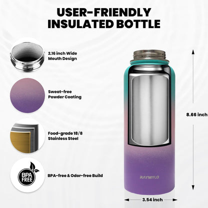 RAYMYLO One Gallon Water Bottle Insulated, Triple Walled Vacuum Stainless Steel (Cold for 48 Hrs), Leak Proof & Non-BPA, Large Water Flask Jug with Paracord Handle & Straw Spout Lids