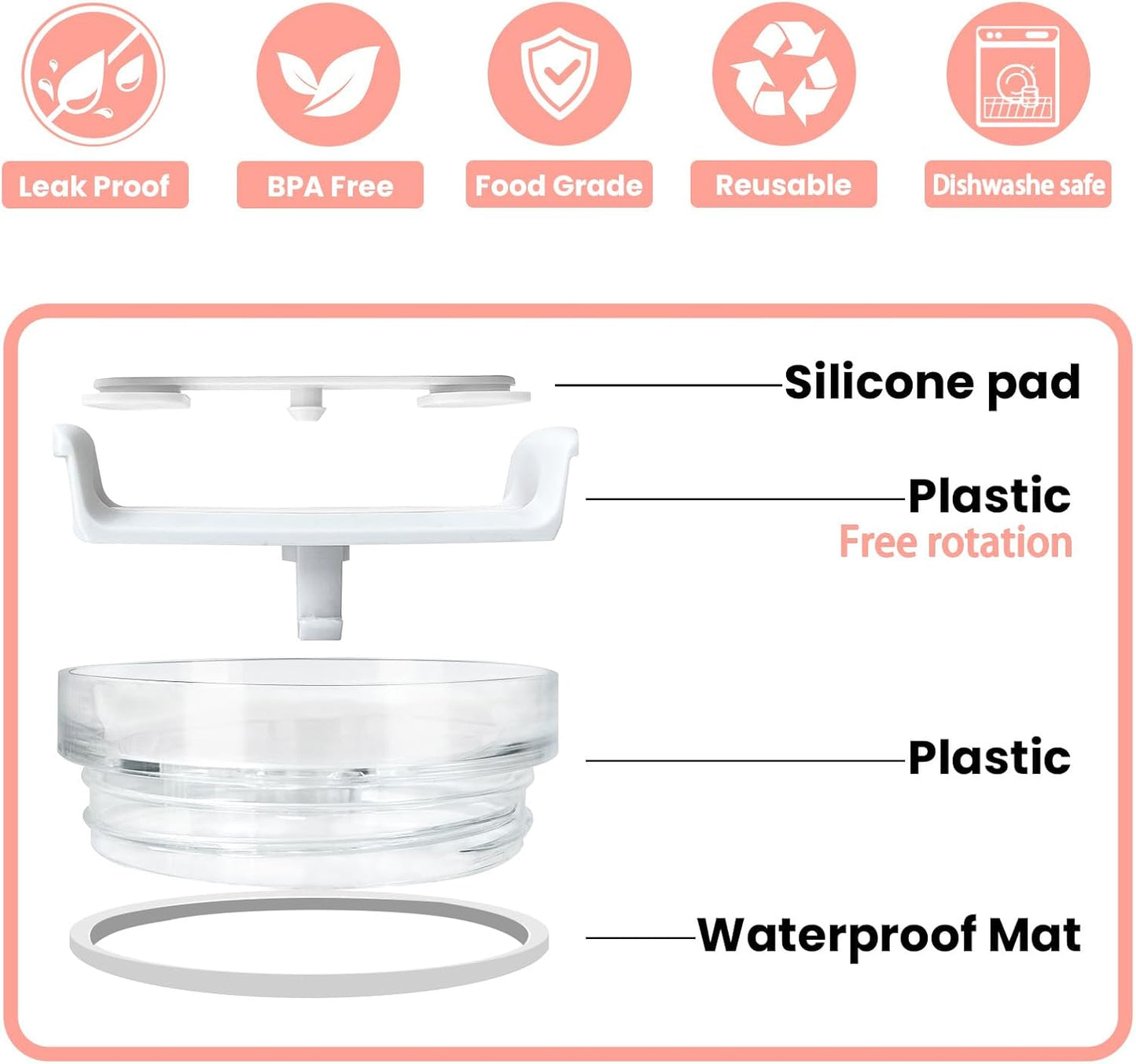 40 OZ Tumbler Lid Replacement Compatible for Stanley Quencher H2.0, 1 Pack BPA Free Clear Lid Replacement for Stanley Cup Accessories(Clear-White)