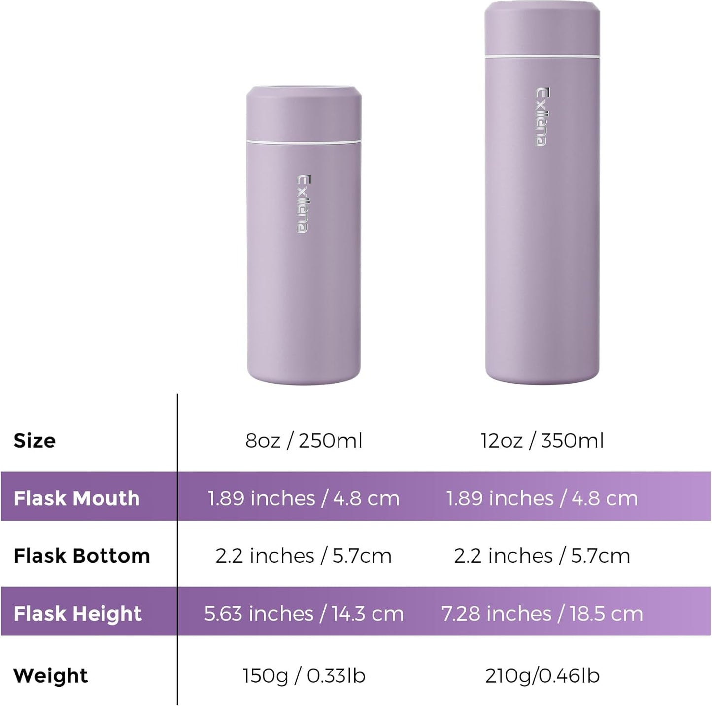 【Upgraded】Exllena Small Insulated Water Bottle 12 oz/350ml– Mini Insulated Water Bottle for Hot & Cold Drinks, Perfect Small Water Bottle for Travel, Purse...(Greyish Blue)