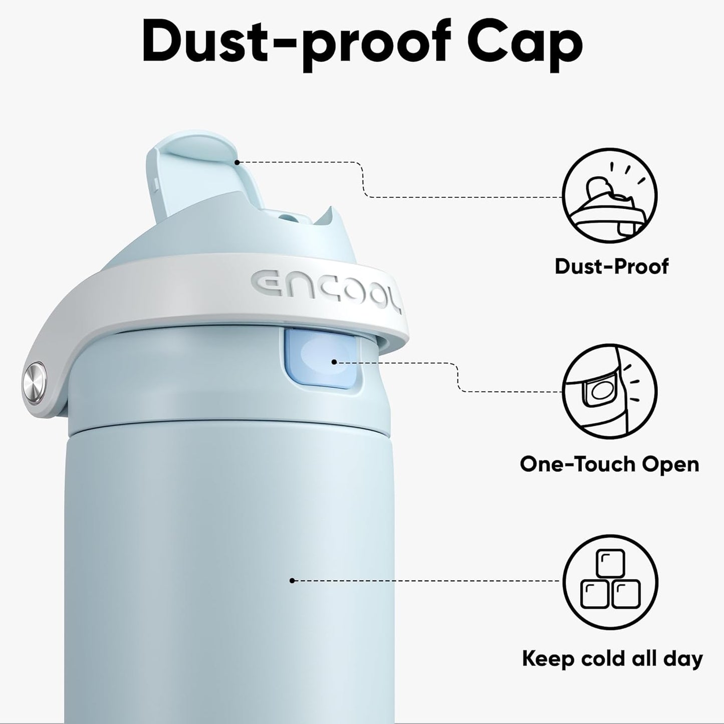 ENCOOL Leakproof Insulated Water Bottle with Straw Dual-Sip Water Bottle Bag-Safe Design for Work, Commute & Gym – Keeps Drinks Cold All Day, 24 oz, Lemonade Pink - Colors A