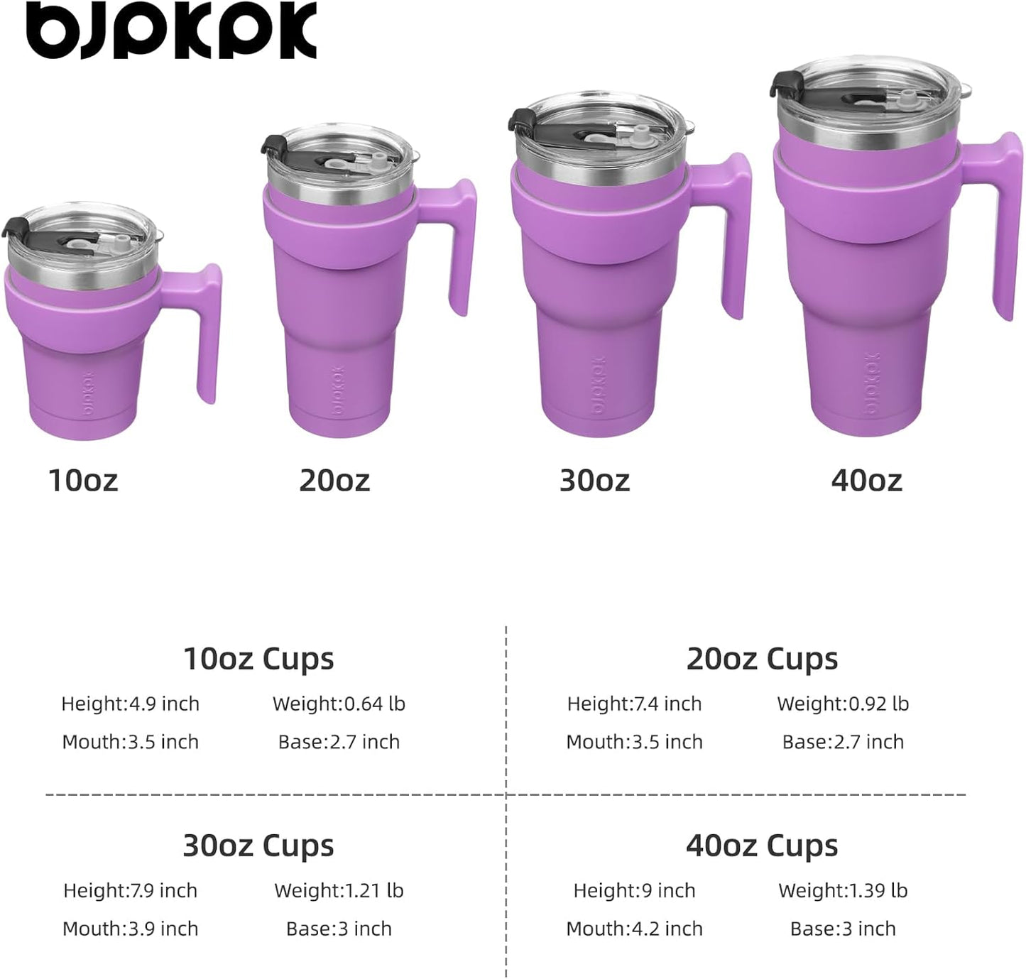 BJPKPK Tumbler With Handle And Straw Lid 40 oz Stainless Steel Insulated Coffee Tumbler Cups For Home, Office or Car,Turquoise