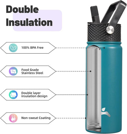 Konokyo 22oz Stainless Steel Bottles with 3 Lids Sport Insulated Water Bottle,Mint