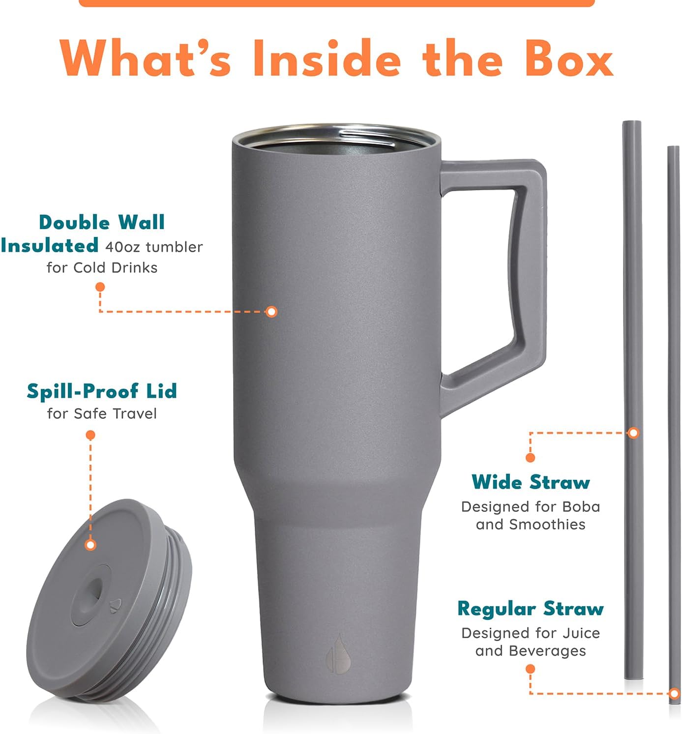 Elemental 32 oz 100% Leak Proof Tumbler with Handle & Straw - Stainless Steel Double Wall Insulated Tumbler for Hot and Cold Beverages - Travel Coffee Mug with Sip & Straw Lid - White - Colors A