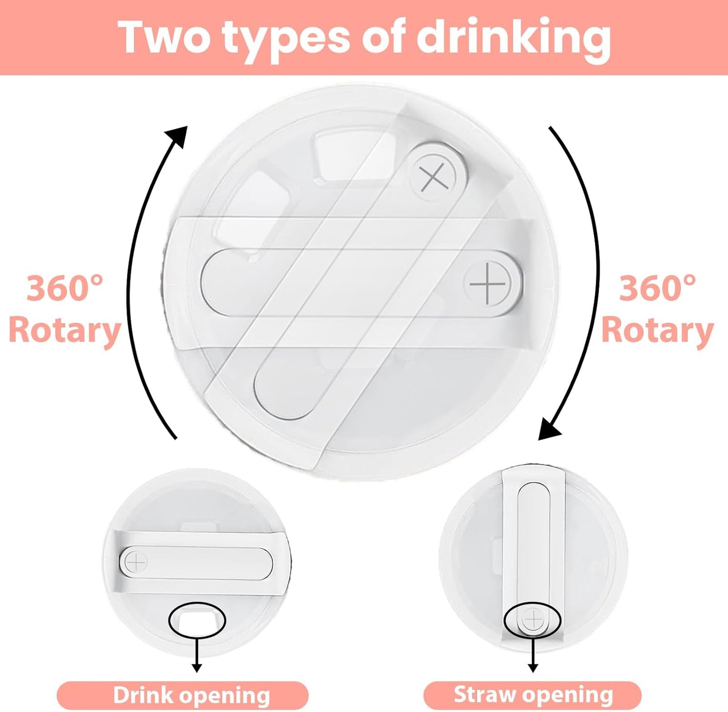 40 OZ Tumbler Lid Replacement Compatible for Stanley Quencher H2.0, 1 Pack BPA Free Clear Lid Replacement for Stanley Cup Accessories(Clear-White)