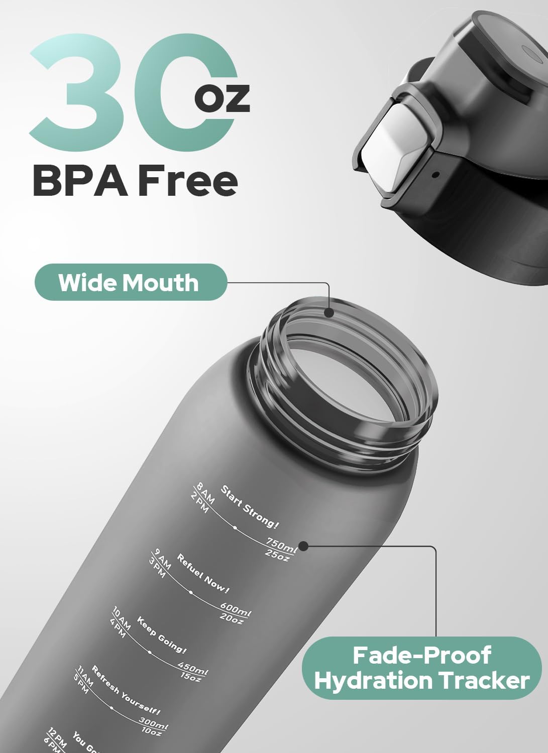 Opard Zip 32oz Plastic Water Bottle Dishwasher Safe, Leakproof Flip-Top Lid, BPA Free Tritan, Wide Mouth Reusable Sports Water Bottle for Gym Hiking Commuting Outdoor Travel and School