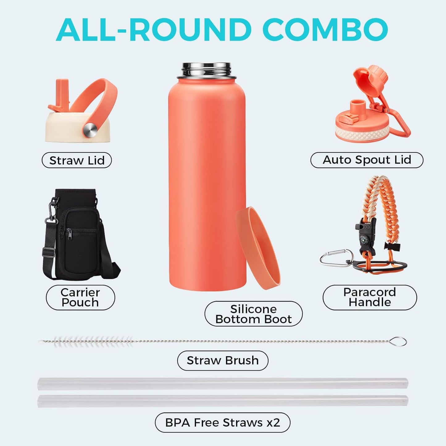 32/40/64OZ Insulated Water Bottle - Keep Cold 48H Hot 24H, Combo Straw/Spout Lids, Paracord Handle for Gym/Hiking, Carrier Bag +Strap, Cup Mat, BPA-Free Stainless Steel Flask Jug