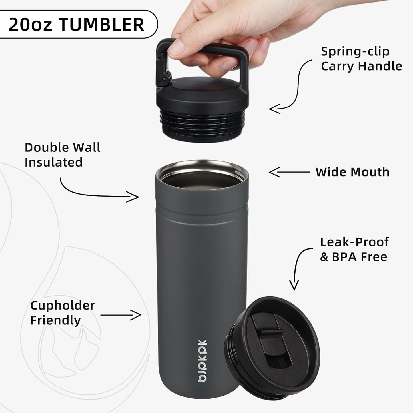 BJPKPK Insulated Water Bottle with 2 Lids,20 oz Double Wall Stainless Steel Vacuum Tumbler Travel Coffee Mug,Wide Mouth Thermal Cup,Haze Blue