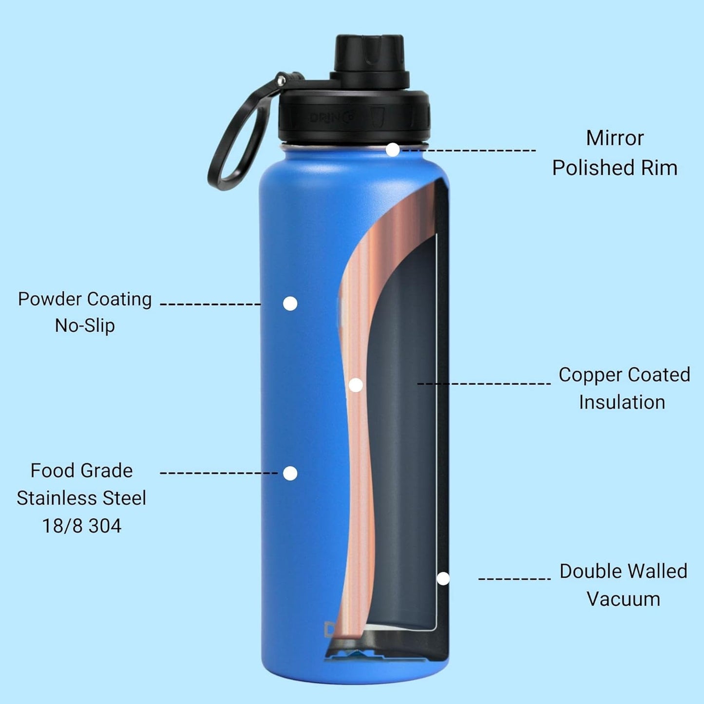Drinco Stainless Steel Water Bottle Spout Lid Vacuum Insulated Double Wall Water Bottle Wide Mouth (40oz 32oz 22oz 18oz 14oz) Leak Proof Keep Cold Sport Camping Hiking (22 oz, 22oz Black)