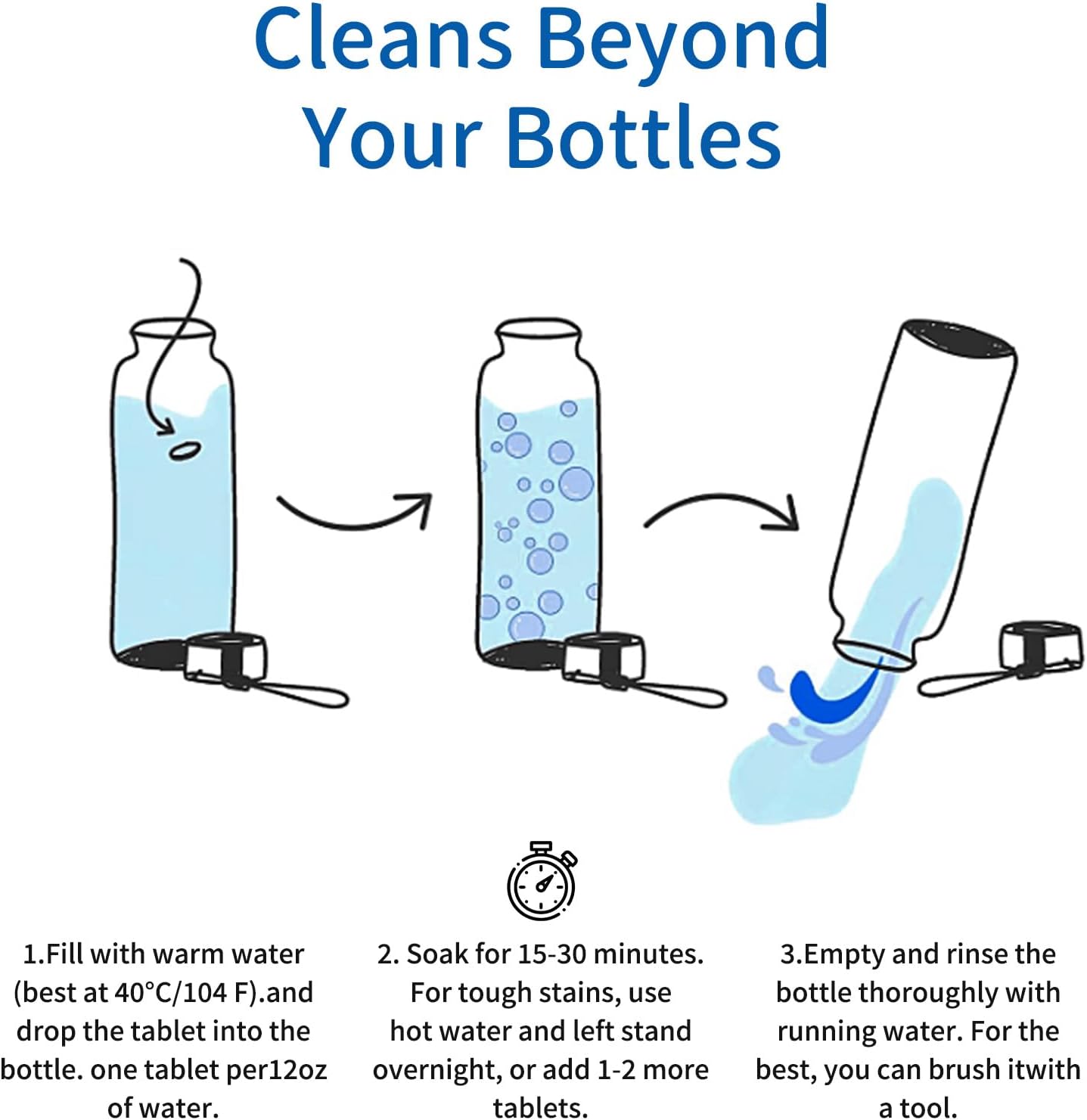 NATRUTH water bottle tablets