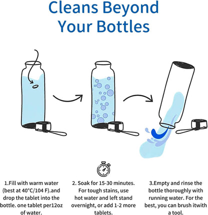 NATRUTH water bottle tablets