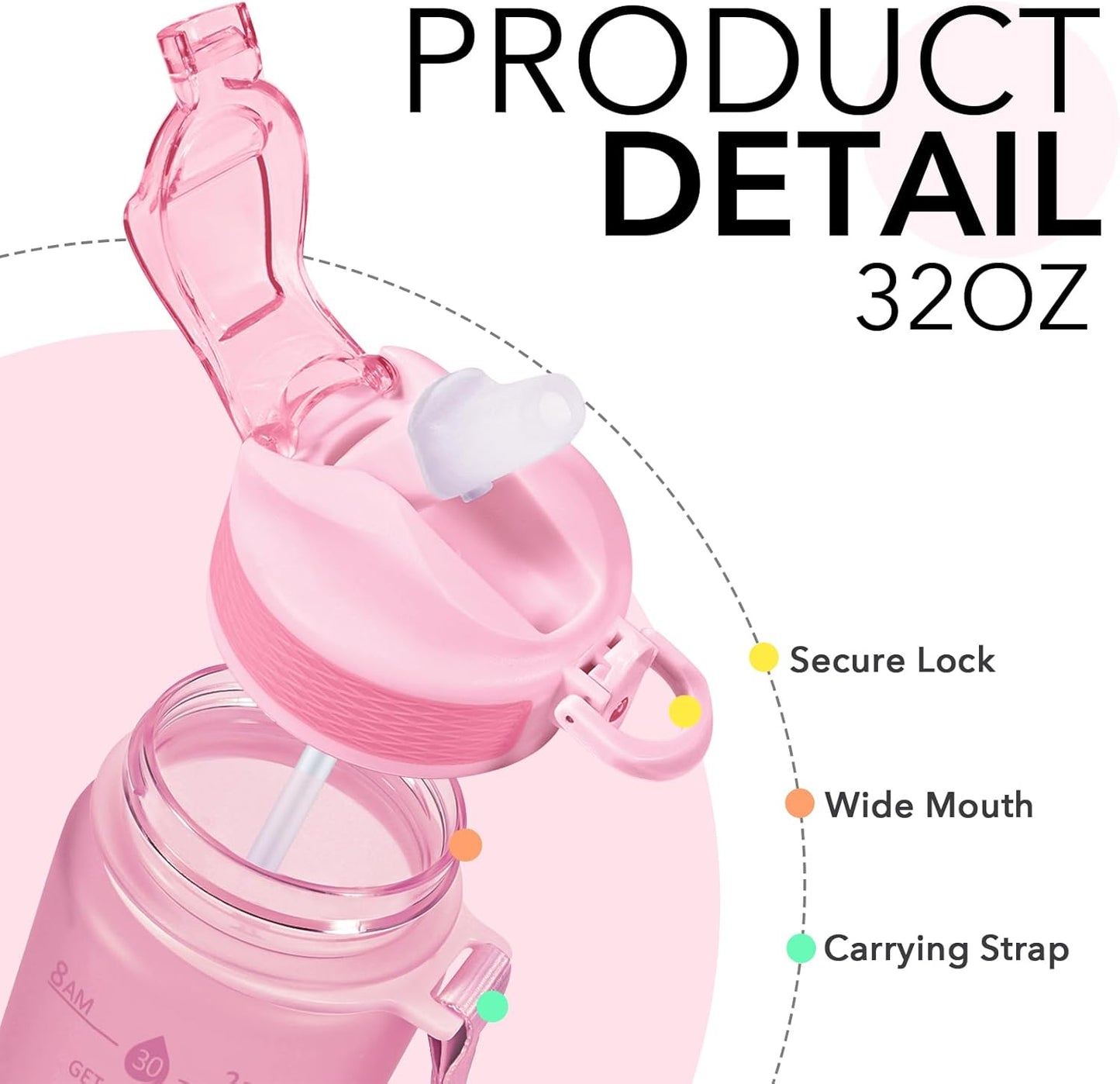 Hyeta 32oz Water Bottles with Straw - Stay Motivated and Hydrated with Convenient Times to Drink Markings, Durable, Leak-proof