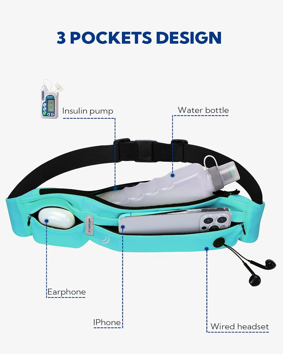 WATERFLY Running Belt Fanny Pack: Runner Marathon Jogging Waist Pack Sport Workout Exercise Fitness Phone Holder Belt for Men Women Jogger Slim Waist Bag Black