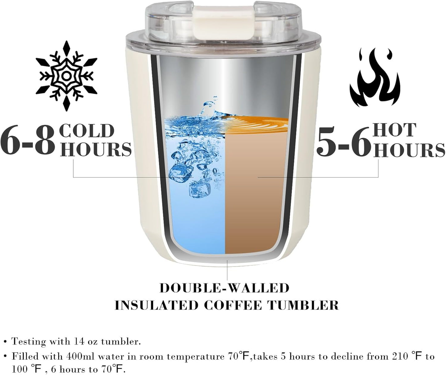 Puraville Insulated Tumblers with Lid, 14 oz Travel Coffee Mug Stainless Steel Vacuum Cup, Leak Proof Reusable Double Walled Coffee Tumbler for Iced and Hot Drinks, Cream