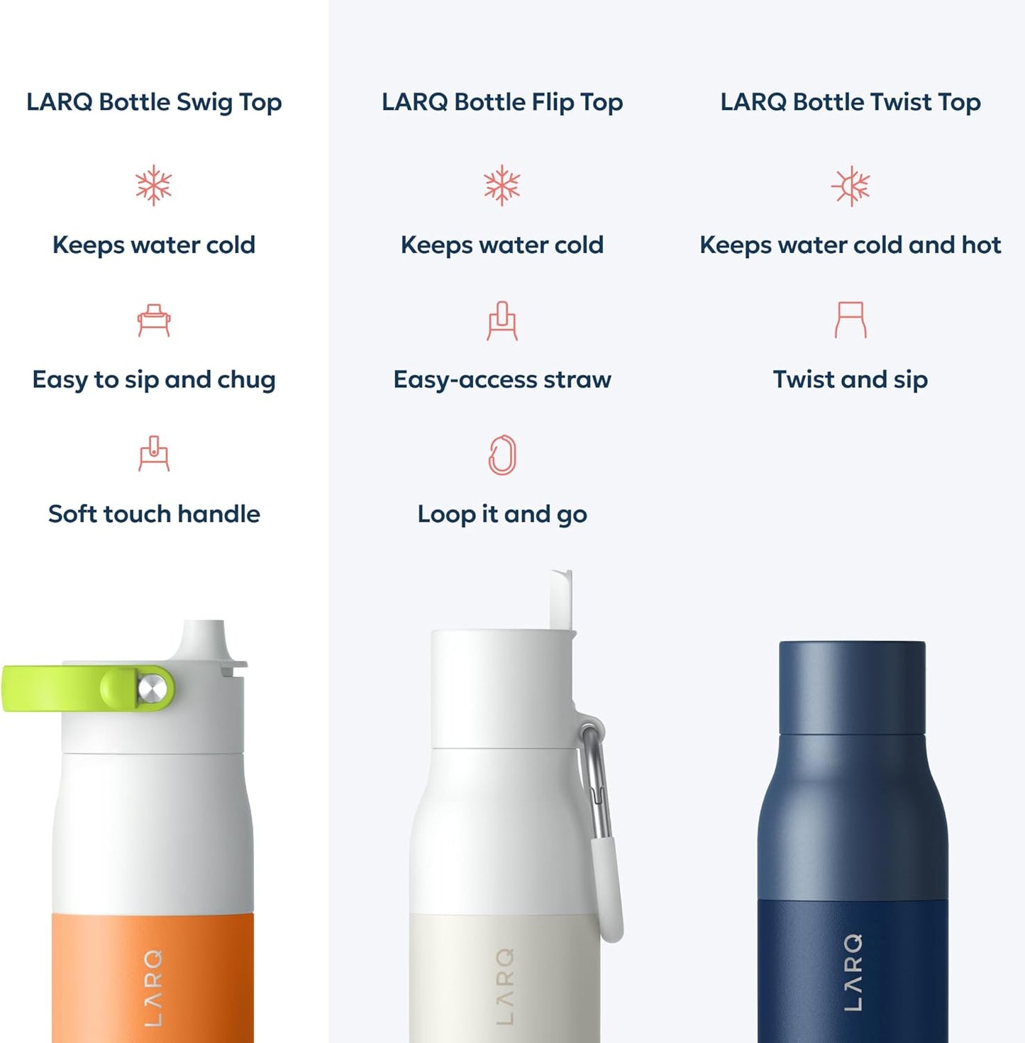 LARQ Swig Top — Insulated Stainless Steel Water Bottle with Straw, Detachable Silicone Handle, Vacuum 24h Cold, BPA-Free Metal Bottle for Gym, Travel, Office, Wide Mouth for Ice — 23 oz, Mojave Dune