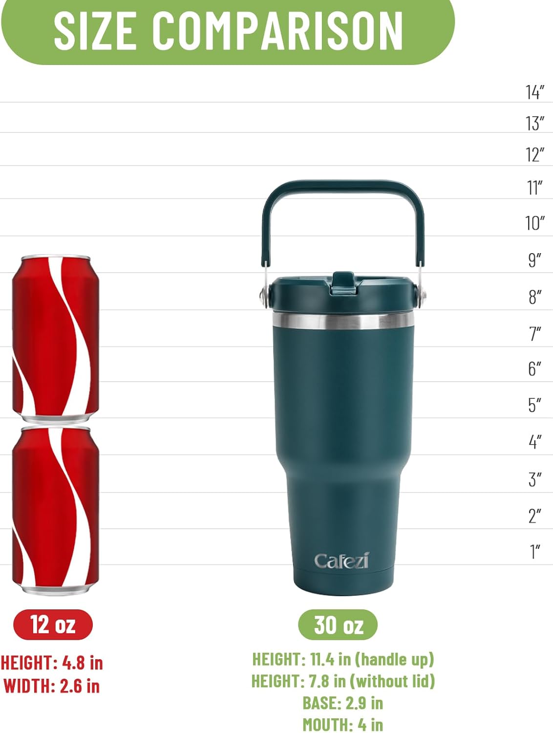 40 oz Insulated Tumbler with Top Handle and Flip Straw, Vacuum Insulated Stainless Steel Cup with Leak-Proof Lid, Sweat-Free, Fits Cup Holder, Keeps Ice Cold up to 30 Hours