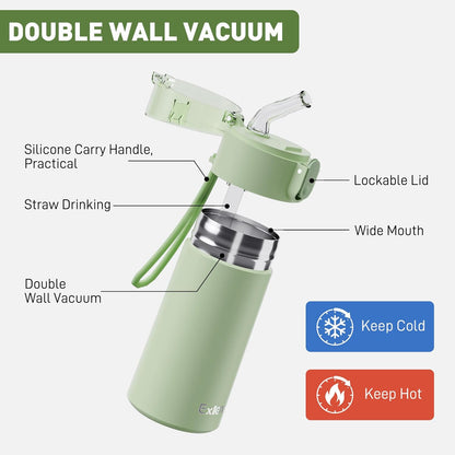 5oz Small Water Bottles with Straw, Mini Water Bottle with One-Hand Open Design, Leak-Proof Locking Lid for Hot&Cold Drinks, Small Travel Water Bottle - 100% Leakproof for School, Travel...(Mint)