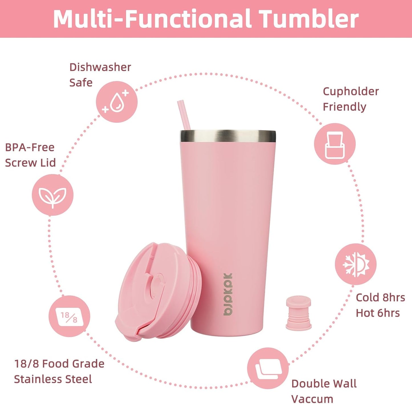 BJPKPK 22oz Insulated Tumbler With lid And Straw Stainless Steel Tumblers Travel Coffee Mug Reusable Thermal Cup,Sky