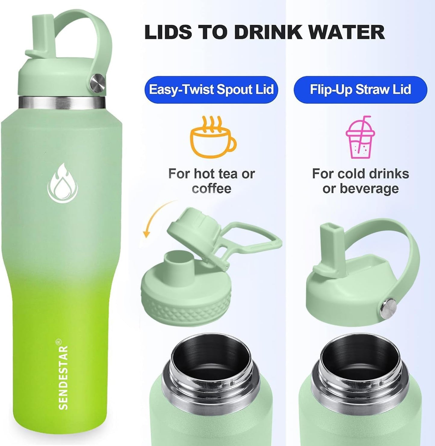 SENDESTAR 40oz Water Bottle Wide Mouth Stainless Steel Vacuum Insulated Double Wall with Straw Lids Fit in Any Car Cup Holder