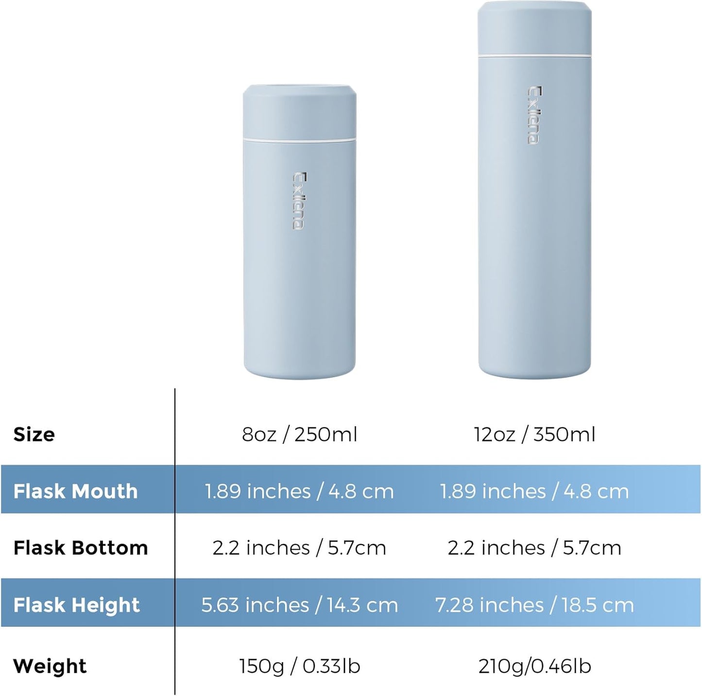 【Upgraded】Exllena Small Insulated Water Bottle 12 oz/350ml– Mini Insulated Water Bottle for Hot & Cold Drinks, Perfect Small Water Bottle for Travel, Purse...(Greyish Blue)