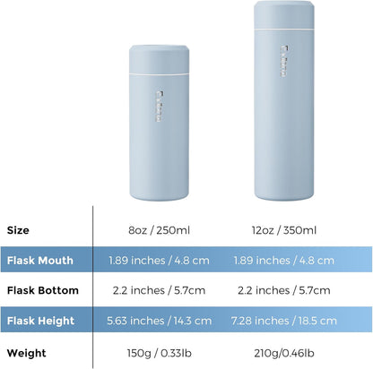 【Upgraded】Exllena Small Insulated Water Bottle 12 oz/350ml– Mini Insulated Water Bottle for Hot & Cold Drinks, Perfect Small Water Bottle for Travel, Purse...(Greyish Blue)