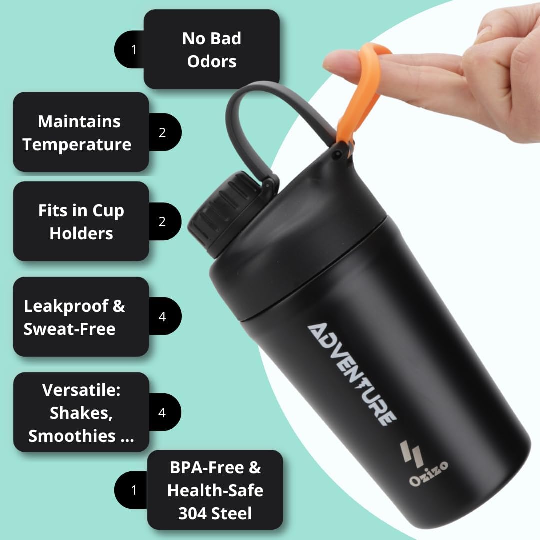 Ozizo 2 Pack Stainless Steel Insulated Protein Shaker Bottle, 20oz Leak Proof Shaker Cup with Wire Whisk Ball for Protein Mixes, Hot & Cold Drinks, Gym & Fitness (Blue + Blue)