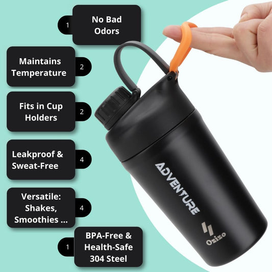 Ozizo 2 Pack Stainless Steel Insulated Protein Shaker Bottle, 20oz Leak Proof Shaker Cup with Wire Whisk Ball for Protein Mixes, Hot & Cold Drinks, Gym & Fitness (Blue + Blue)