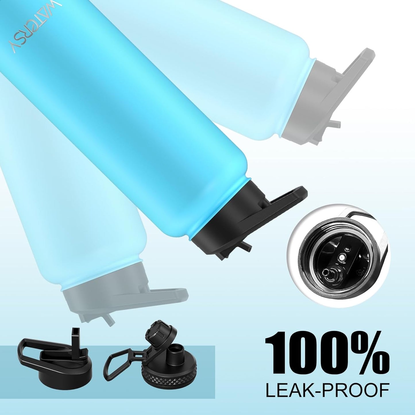 40oz Insulated Water Bottle (Cold for 48 Hrs),BPA Free&Leak Proof,Stainless Steel Water Flask,Water Jug with Straw Spout Lids for Gym,Hiking,Travel,Black Blue