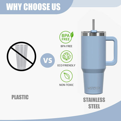 40 oz Tumbler with Handle,Tumbler with Lid and Straw,Double Wall Insulated Cup Stainless Steel Travel Mug(Cold for 34 Hours),Water Bottle for Iced Tea,Coffee,Cold Beverages(Purple)