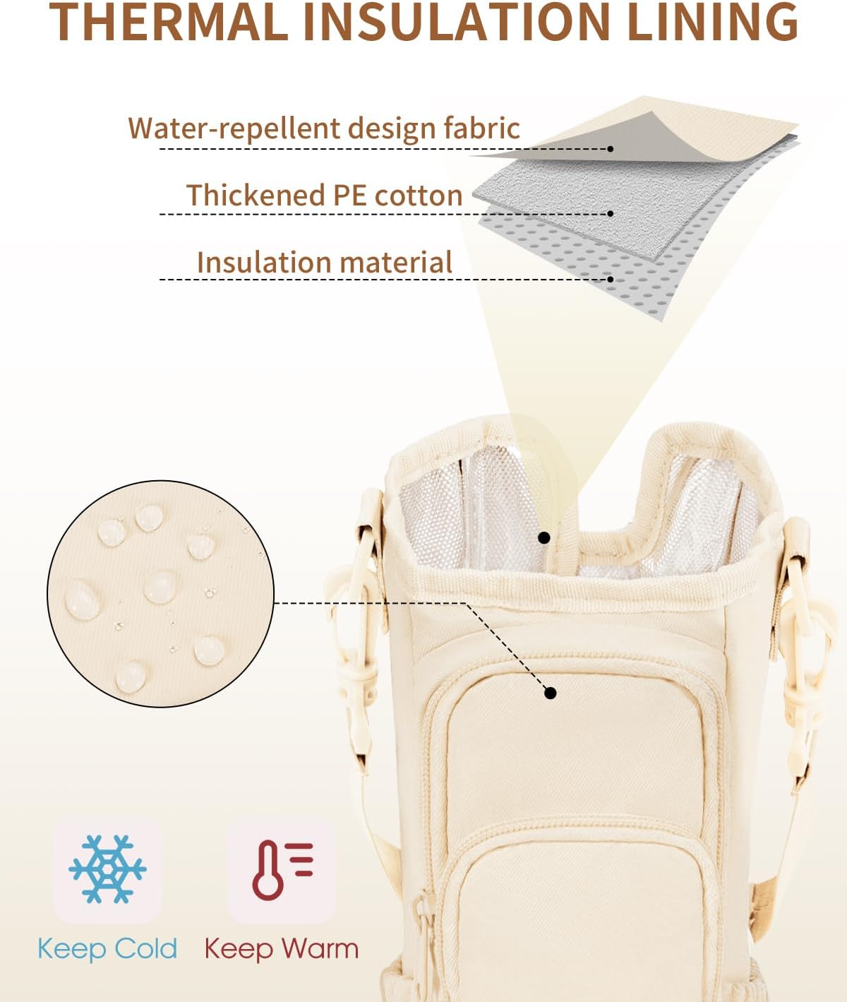 sportsnew Water Bottle Carrier Bag with Phone Pocket for 30oz 40oz Tumbler with Handle Accessories Insulated Water Bottle Holder Pouch with Strap Crossbody with Straw Cover