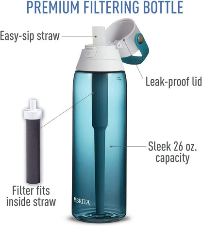 Brita Hard-Sided Plastic Premium Filtering Water Bottle, BPA-Free, Reusable, Replaces 300 Plastic Water Bottles, Filter Lasts 2 Months or 40 Gallons, Includes 1 Filter, Sea Glass - 26 oz.