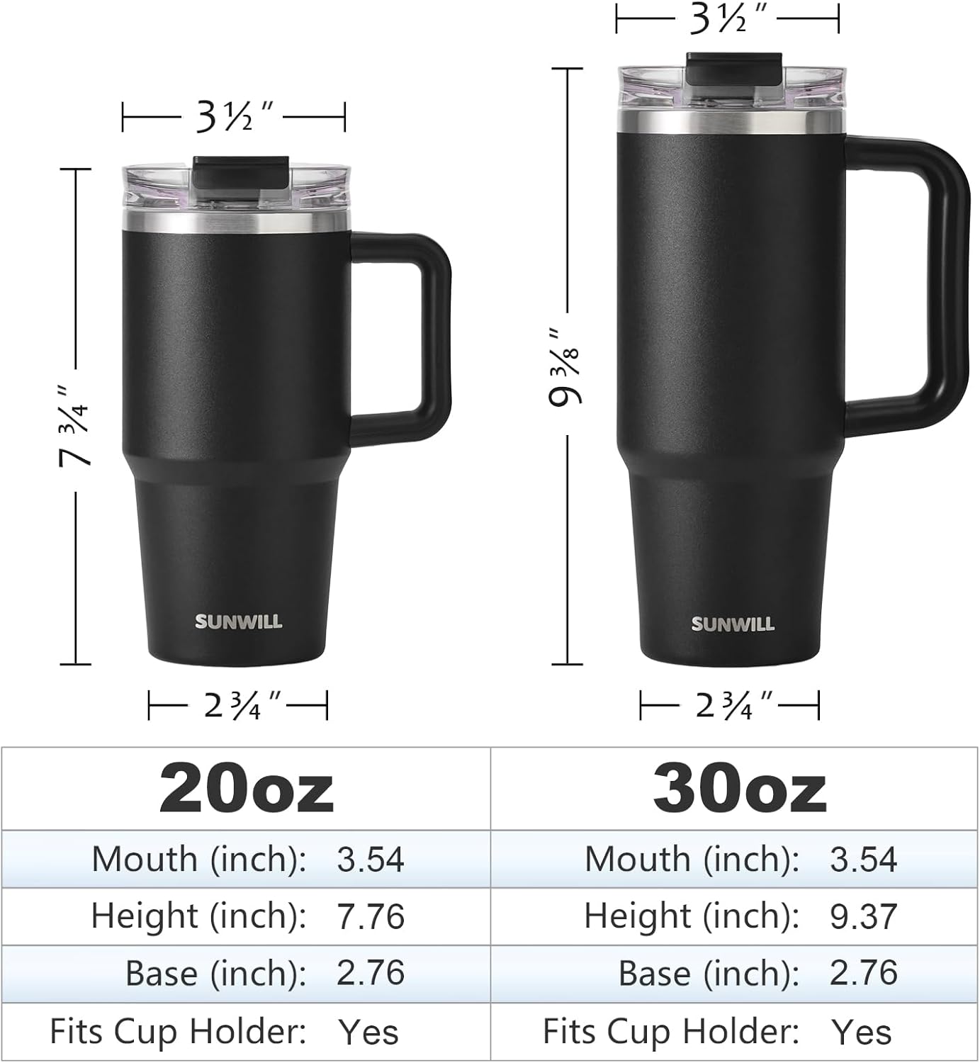 SUNWILL 20 oz Tumbler with Handle and Straw Leak Proof,Travel Coffee Mug with Lid, Stainless Steel Cup Insulated for Office & Gym, Cupholder Friendly, Powder Coated Orchid