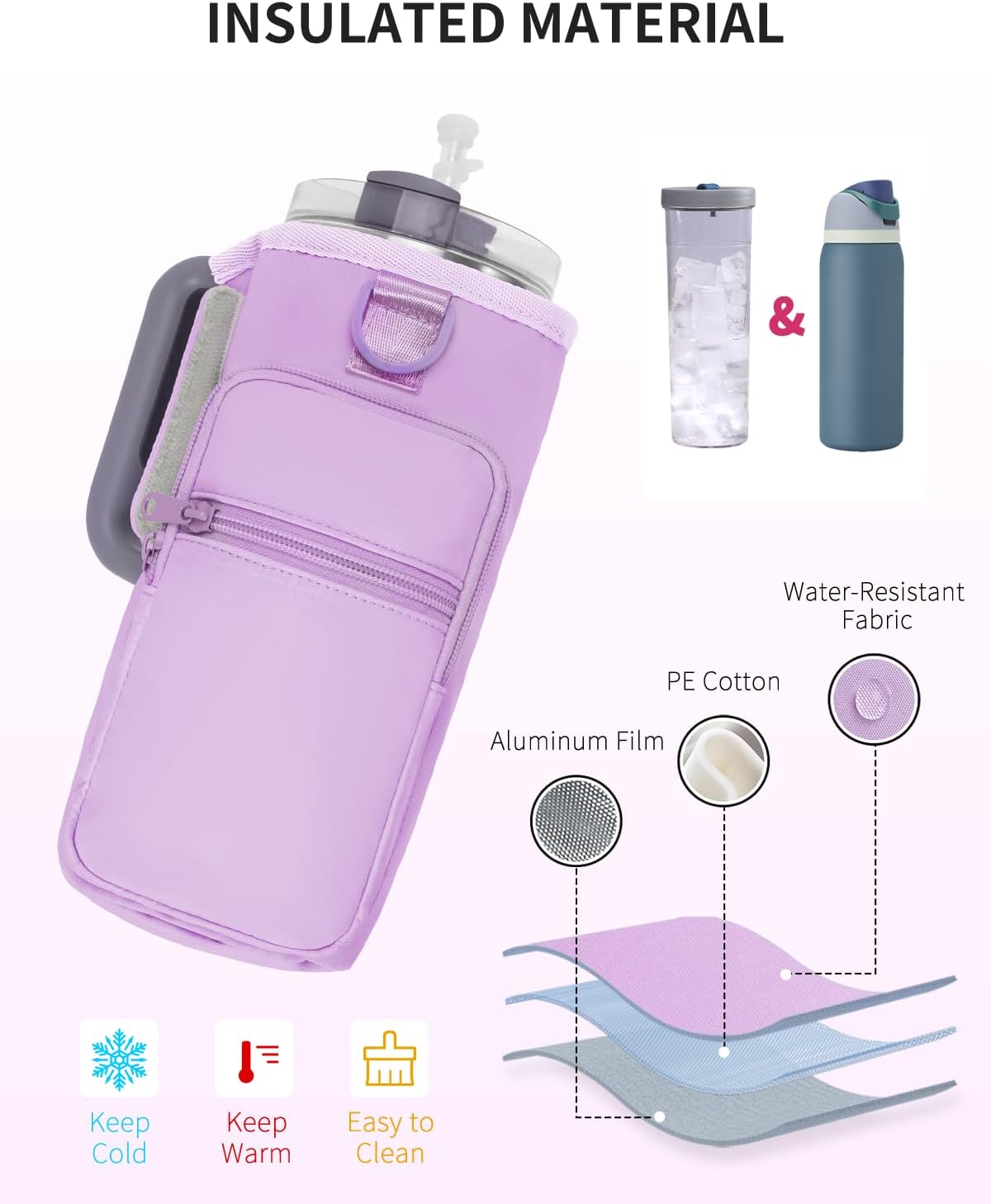 sportsnew Magnetic Gym Bag for Women Men, Crossbody Insulated Cup Sleeve Water Bottle Carrier Holder with Strap for 40oz Tumbler with Handle, 4 Built-in Magnets Small Gym Bag for Workout, Walking