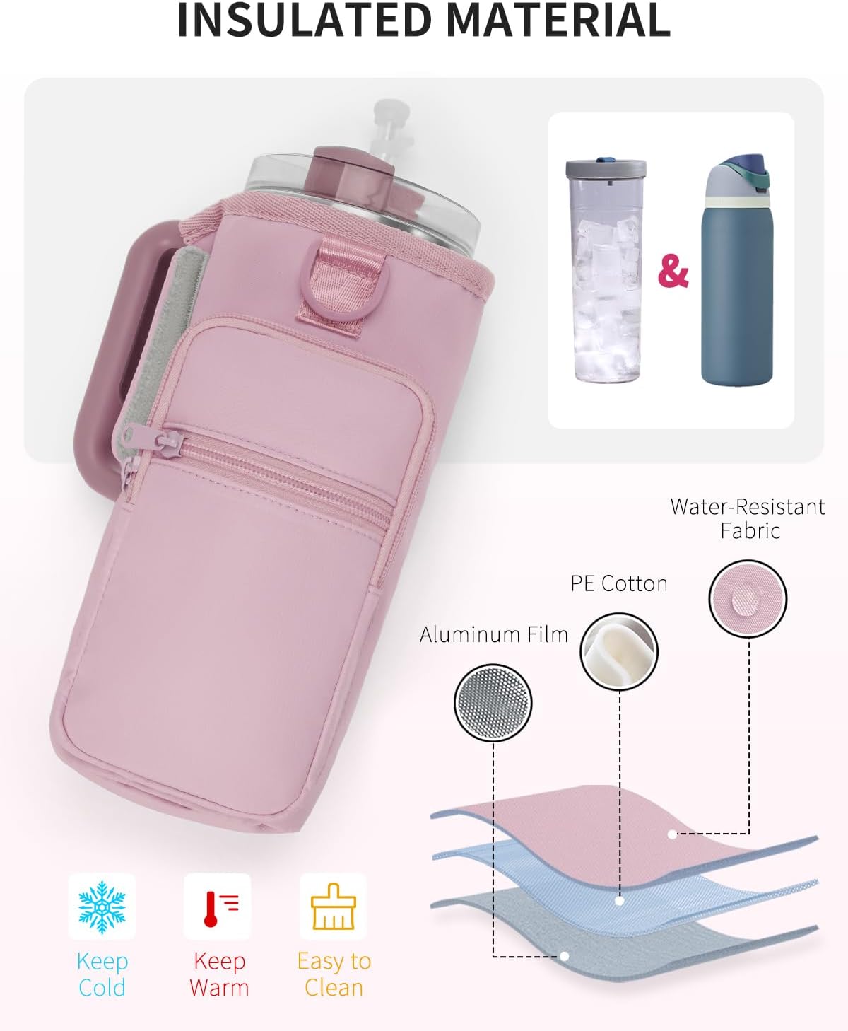 sportsnew Magnetic Gym Bag for Women Men, Crossbody Insulated Cup Sleeve Water Bottle Carrier Holder with Strap for 40oz Tumbler with Handle, 4 Built-in Magnets Small Gym Bag for Workout, Walking