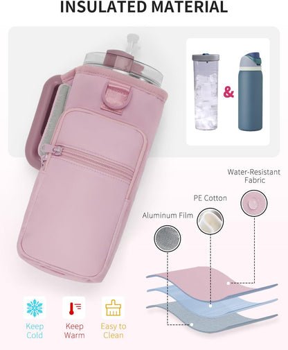 sportsnew Magnetic Gym Bag for Women Men, Crossbody Insulated Cup Sleeve Water Bottle Carrier Holder with Strap for 40oz Tumbler with Handle, 4 Built-in Magnets Small Gym Bag for Workout, Walking