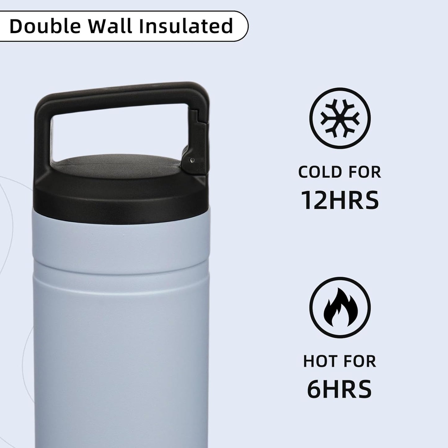 BJPKPK Insulated Water Bottle with 2 Lids,20 oz Double Wall Stainless Steel Vacuum Tumbler Travel Coffee Mug,Wide Mouth Thermal Cup,Haze Blue