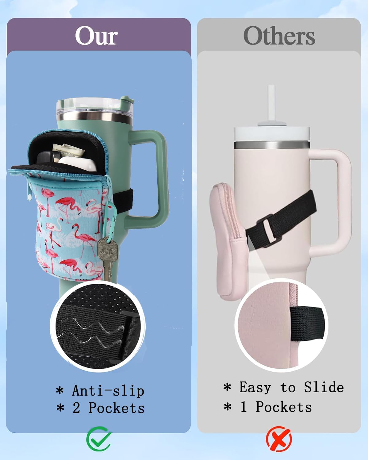 LMYUHONG Water Bottle Pouch For Stanley cup accessories 40oz 20oz 30oz,tumbler pouch with Versatile Pocket, for Cards, Keys,Earphone. Fits for Phones, Use for Running, Walking, Hiking,Biking,DeepPink