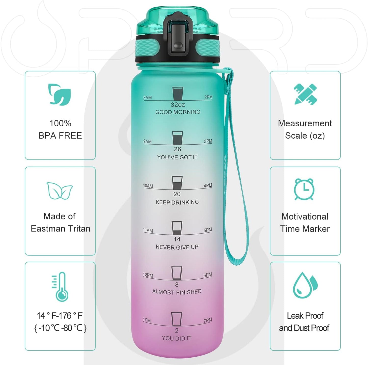 Opard Zip 32oz Plastic Water Bottle Dishwasher Safe, Leakproof Flip-Top Lid, BPA Free Tritan, Wide Mouth Reusable Sports Water Bottle for Gym Hiking Commuting Outdoor Travel and School