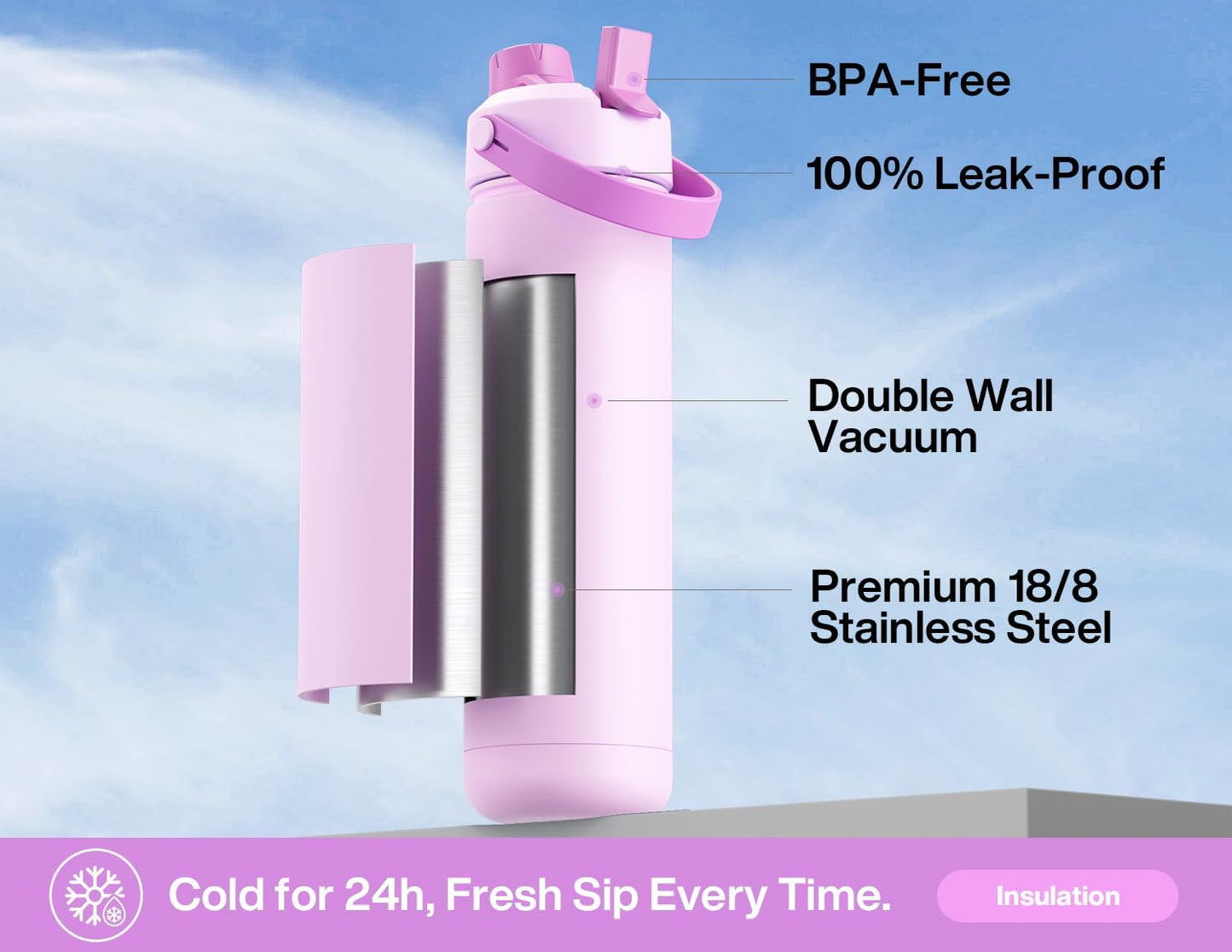 POWCAN 26 oz Insulated Water Bottle with 2-in-1 Straw and Spout Lid, Keep Cold 24H, Leak-Proof, Fits in Car Cup Holder, Stainless Steel Water Bottle for Sports, Travel, and School (Mint)
