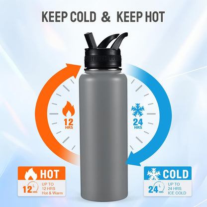 Insulated Water Bottles with Straw 40 oz Leak Proof, Vacuum Insulated Stainless Steel Sport Tumbler with 3 Lids Straw, Spout and Handle Lid for Sports, Gym or Office,Hot Pink