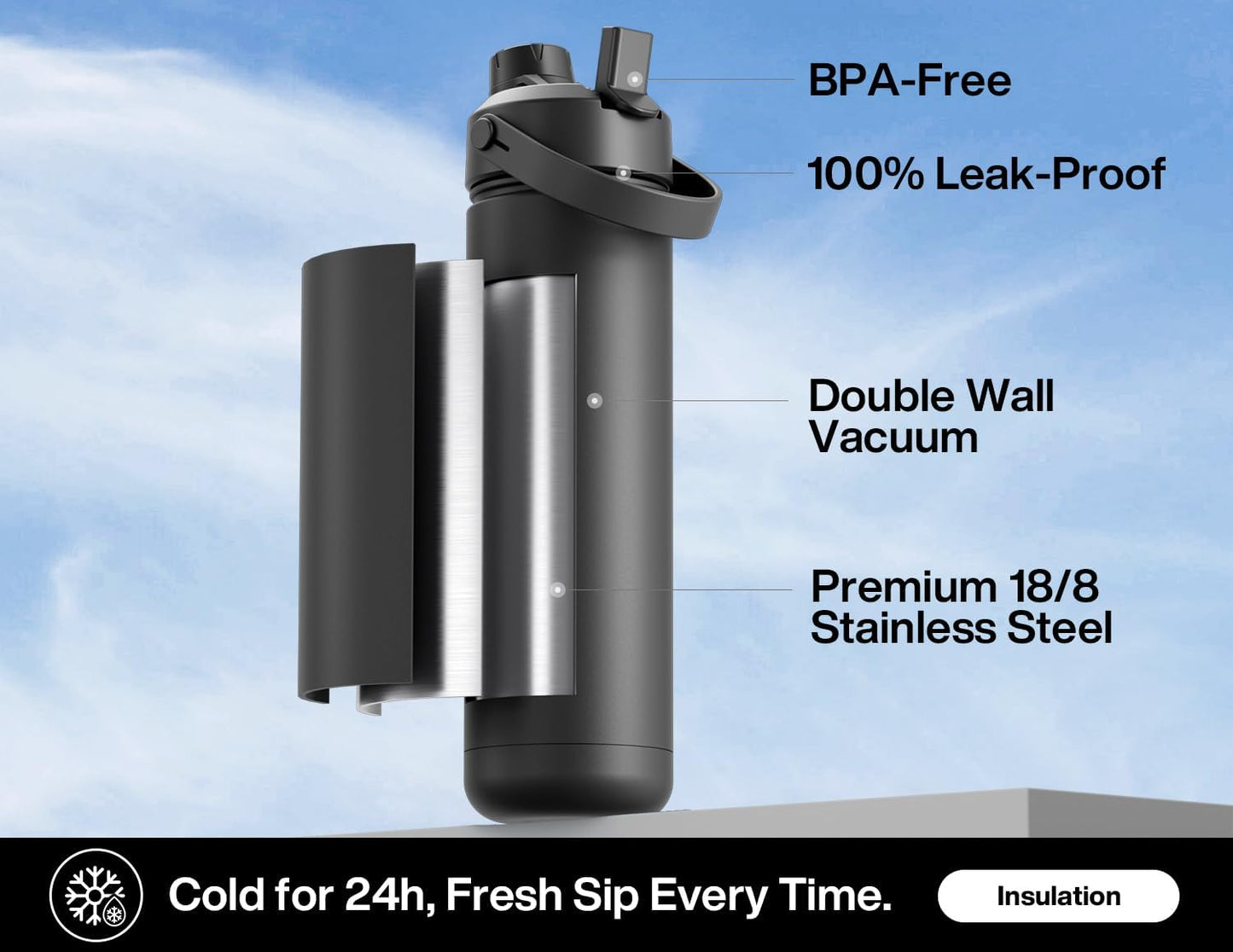 POWCAN 26 oz Insulated Water Bottle with 2-in-1 Straw and Spout Lid, Keep Cold 24H, Leak-Proof, Fits in Car Cup Holder, Stainless Steel Water Bottle for Sports, Travel, and School (Mint)