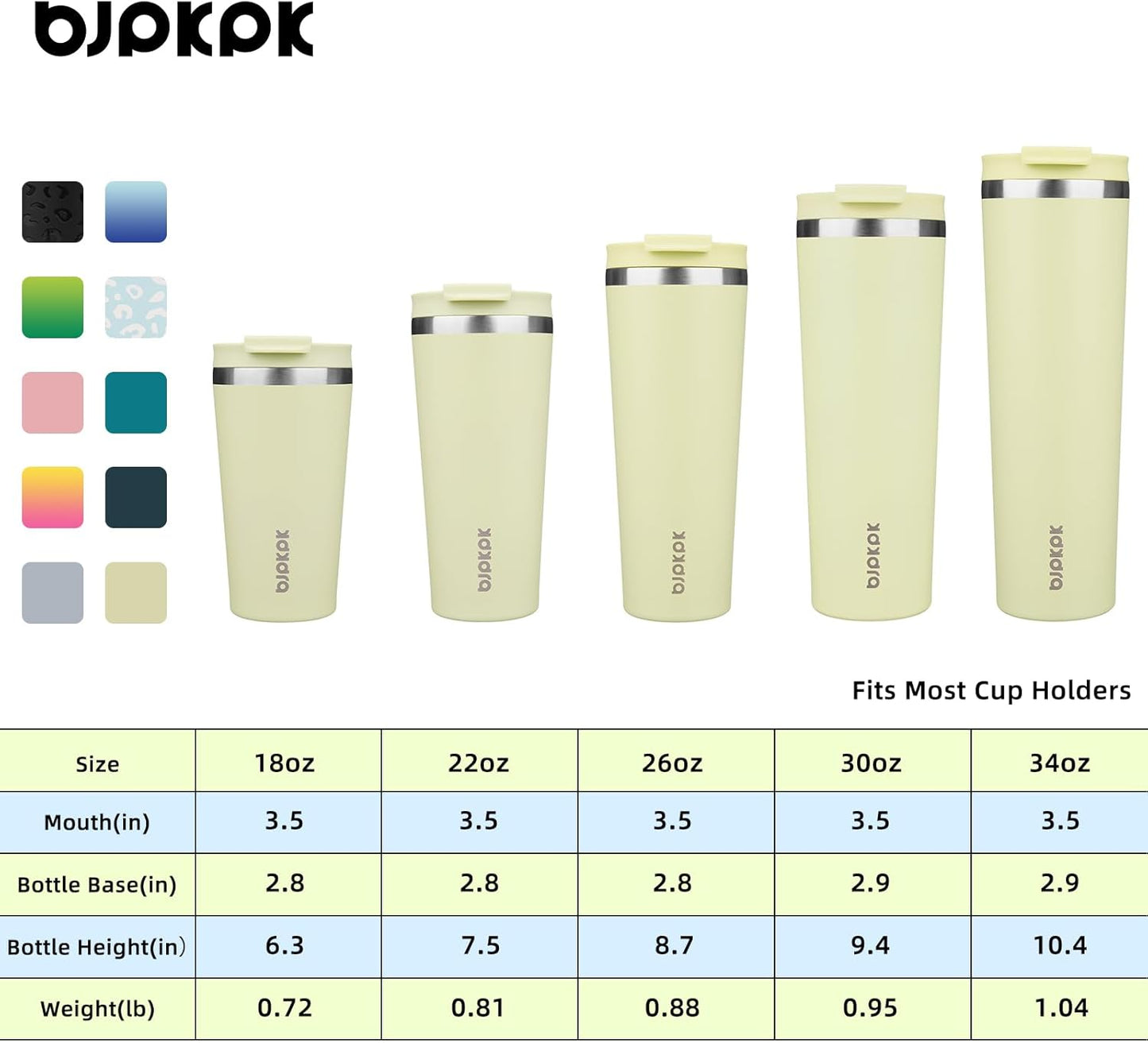 BJPKPK 22oz Insulated Tumbler With lid And Straw Stainless Steel Tumblers Travel Coffee Mug Reusable Thermal Cup,Sky