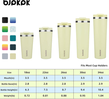 BJPKPK 22oz Insulated Tumbler With lid And Straw Stainless Steel Tumblers Travel Coffee Mug Reusable Thermal Cup,Sky