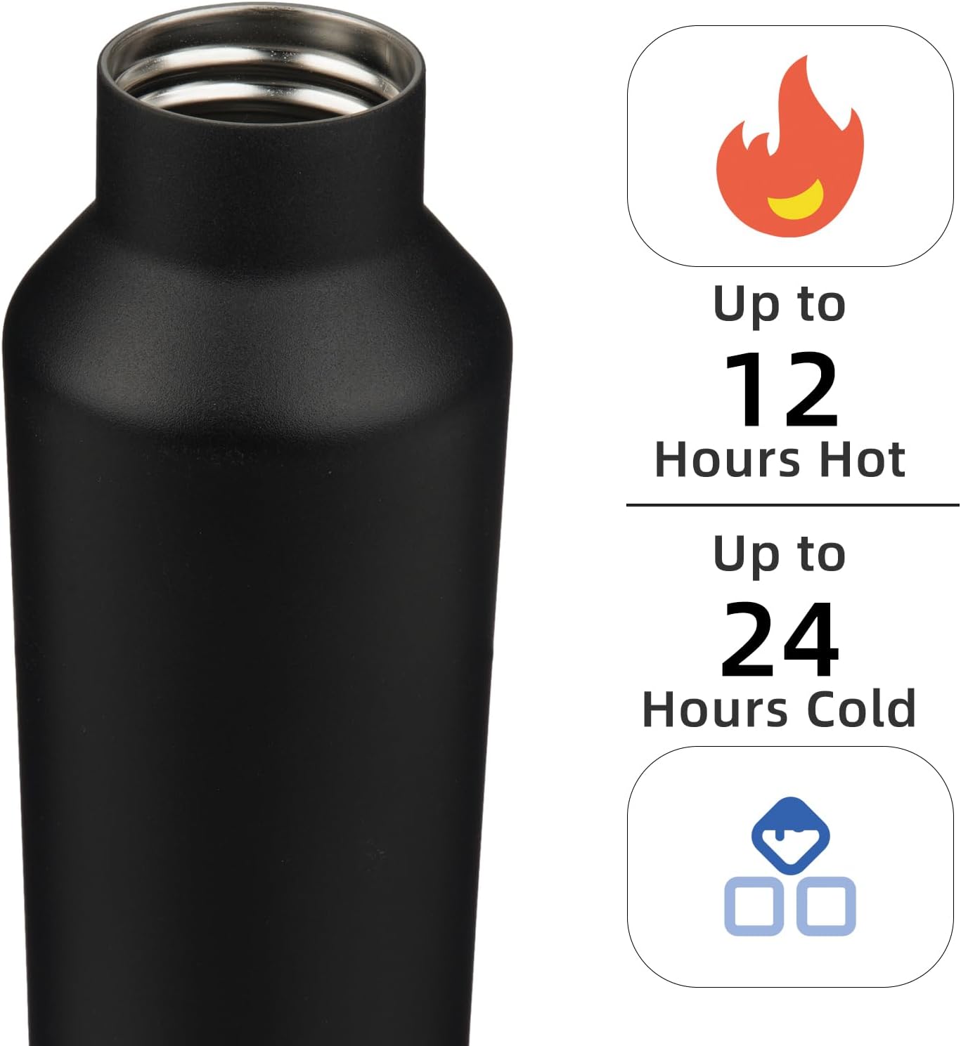 Konokyo Insulated Water Bottle with Straw,25 OZ Double Wall Vacuum Stainless Steel Water Flask with 2 Lids,Black