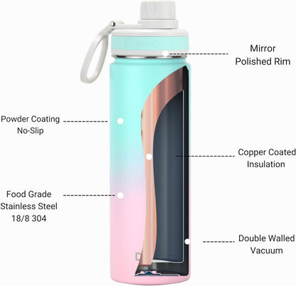 Drinco Stainless Steel Water Bottle Spout Lid Vacuum Insulated Double Wall Water Bottle Wide Mouth (40oz 32oz 22oz 18oz 14oz) Leak Proof Keep Cold Sport Camping Hiking (22 oz, 22oz Black)